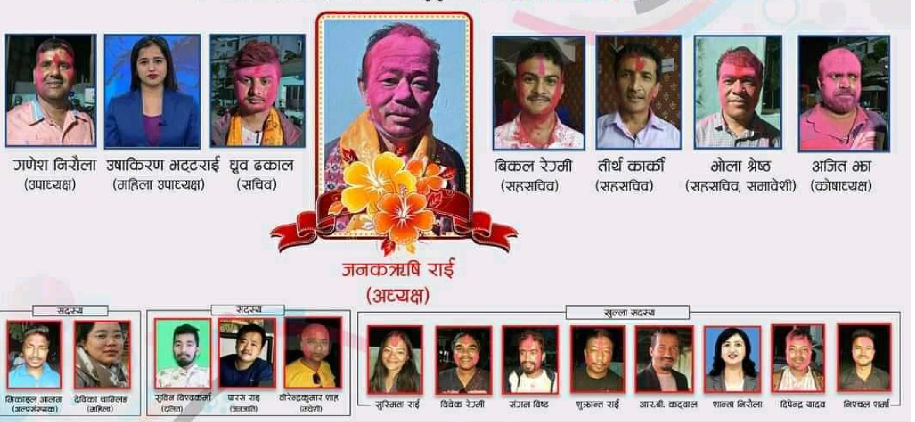 पत्रकार महासंघ सुनसरीमा जनकऋषिको नेतृत्व(प्राप्त मतसहित)