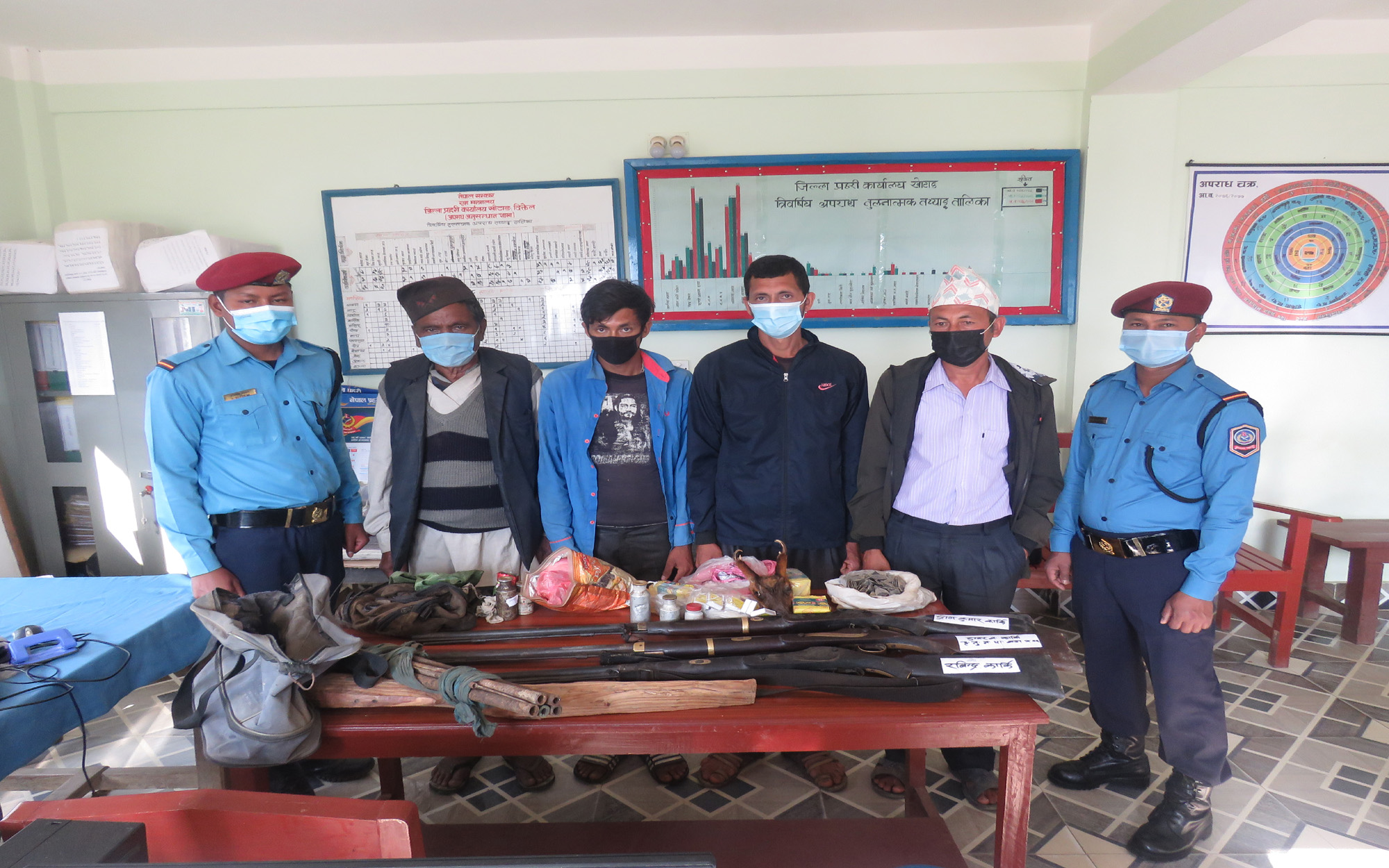 भरुवा बन्दुक सहित खोटाङबाट ४ जना पक्राउ